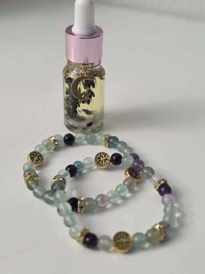 Fluorite Clarity Ritual Bundle
