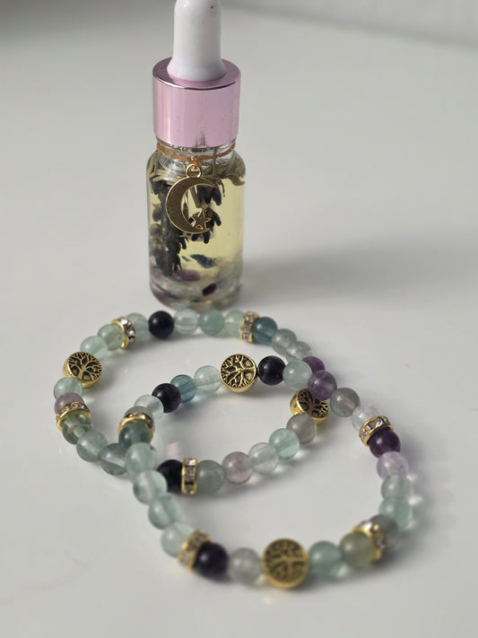Fluorite Clarity Ritual Bundle